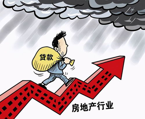 怎么选择投资产品房产