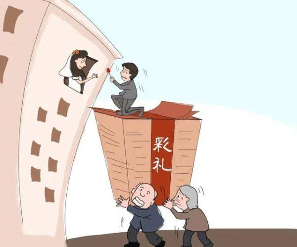 彩礼房产赠予怎么办理