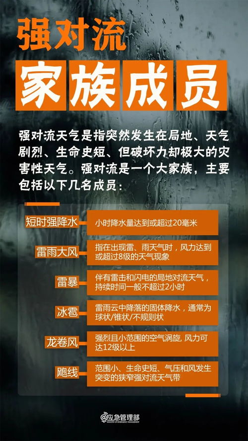 房产大玩家文案怎么写好
