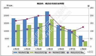 无锡共有房产怎么分 无锡共有房产怎么分