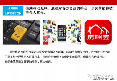 该怎么做好房产分销