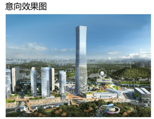 中山房产会怎么发展
