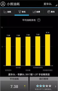 汽车油耗6.9是多少