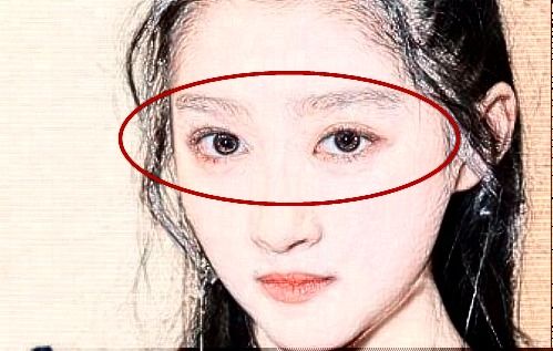 面相怎么看房产运