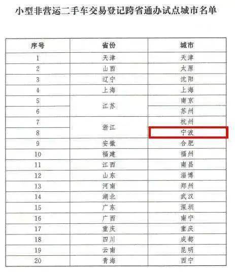 苏州汽车电子工资多少