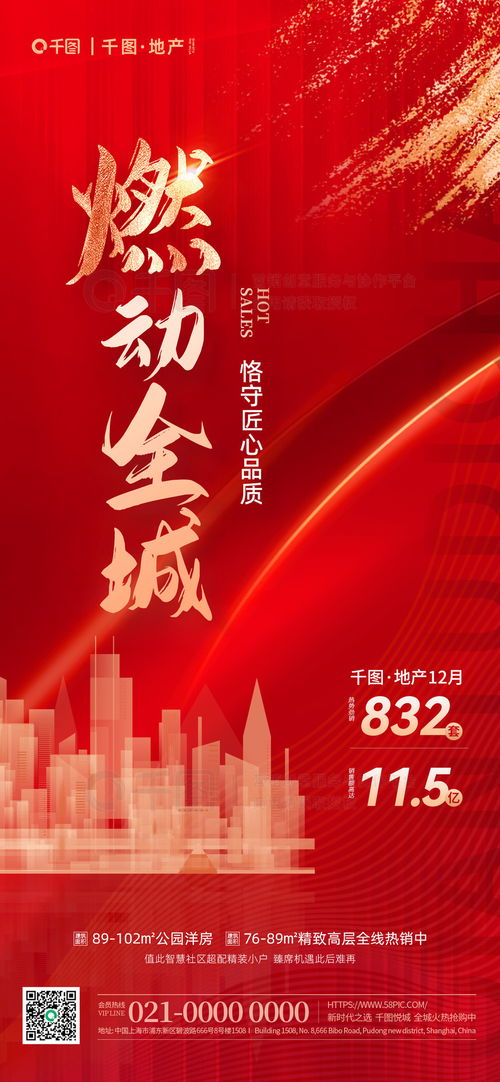 房产清盘喜报内容怎么写