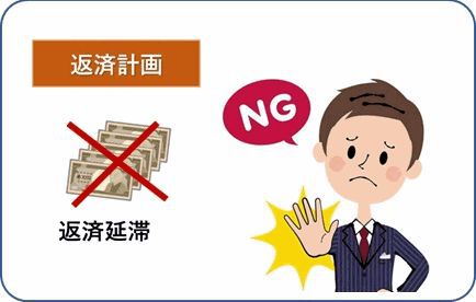 有房产怎么贷款便宜点