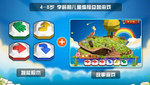 思维养成游戏有哪些游戏