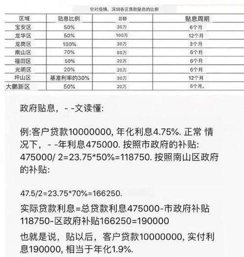银行抵贷房产怎么过户
