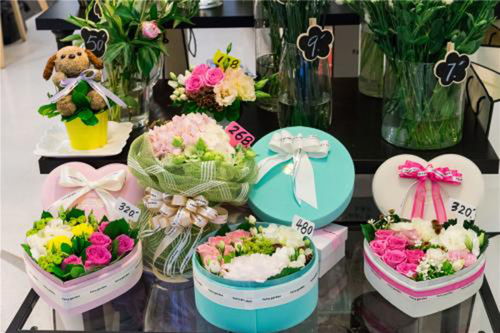 花店需要多少钱