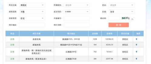 房产买卖成交怎么查询