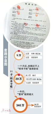 怎么申请查封对方房产呢