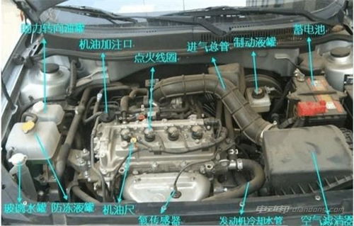 汽车空滤多少目合适