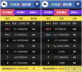 反向通关游戏有哪些游戏