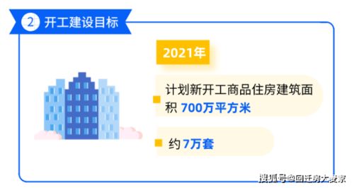 房产目标和规划怎么写 房产目标和规划怎么写