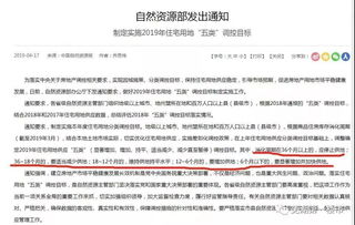 房产营销须知怎么写范文