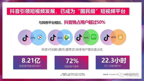 房产运营文案图文怎么写