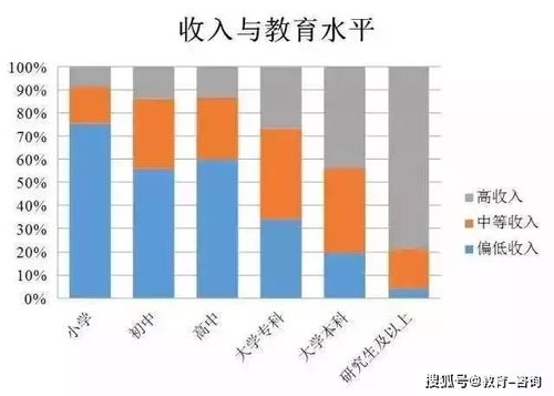 组建家庭房产分配怎么写