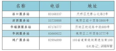 汽车过户多少税费合适