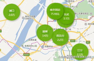 楼房入住人口怎么算房产 楼房入住人口怎么算房产