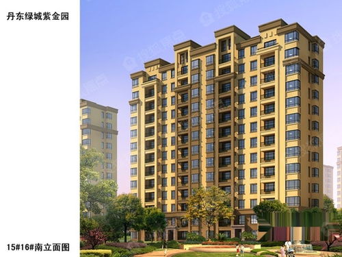 居住沈阳丹东怎么选房产