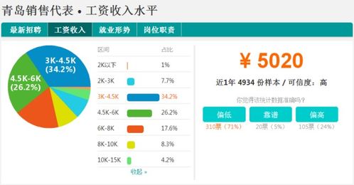 知行汽车采购工资多少