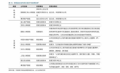 桂花价格2022价格表 桂花价格2022价格表