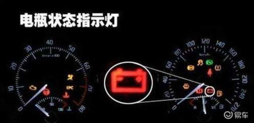 汽车能损耗多少电