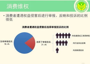 中介怎么做房产调查