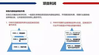 房产抵税比例怎么算