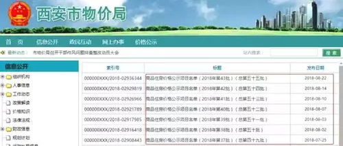 绿地房产怎么查备案价