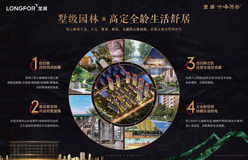 温州结婚女方怎么买房产