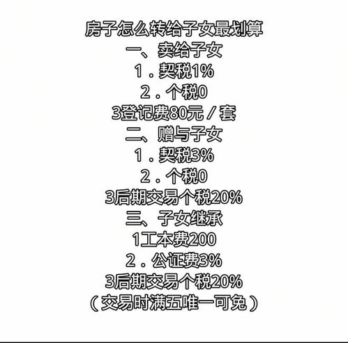 房产转给子女怎么算的