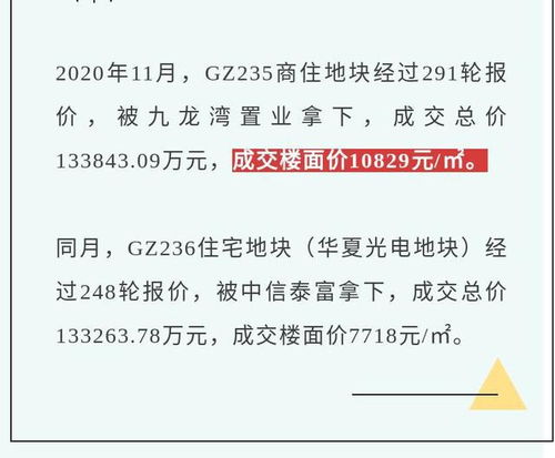 园区房产限价通知怎么写