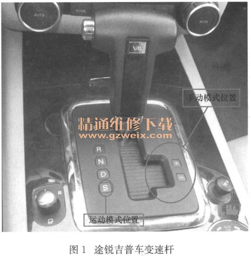 汽车多少码挂档