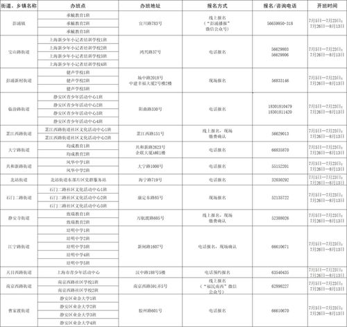 离婚房产分割单怎么写