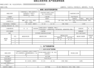 房产税个人怎么申报