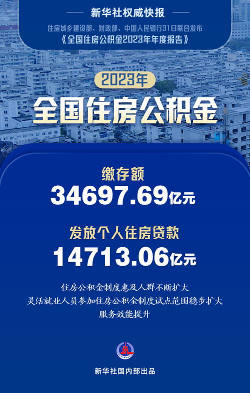房产美篇标题怎么写