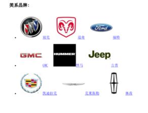 标志汽车制造代码多少