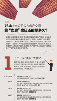 涉及房产的公司怎么转让