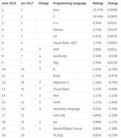 java汽车多少钱
