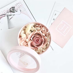 roseonly永生花价格