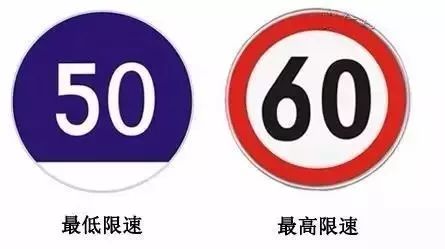 城市里汽车限速多少