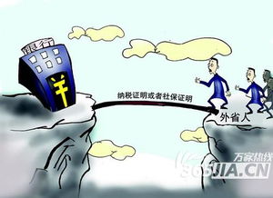 买房产买保险怎么买