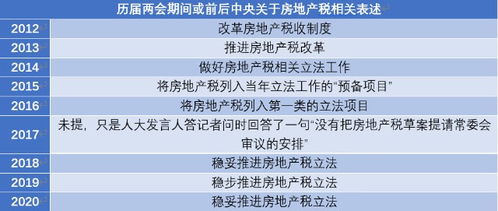 希腊房产卖房税费怎么收