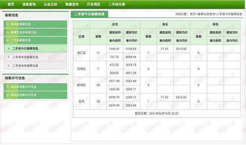 金华房产成交明细怎么查