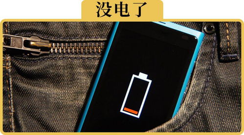 汽车电瓶能用多少功率