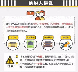 购买汽车国税交多少
