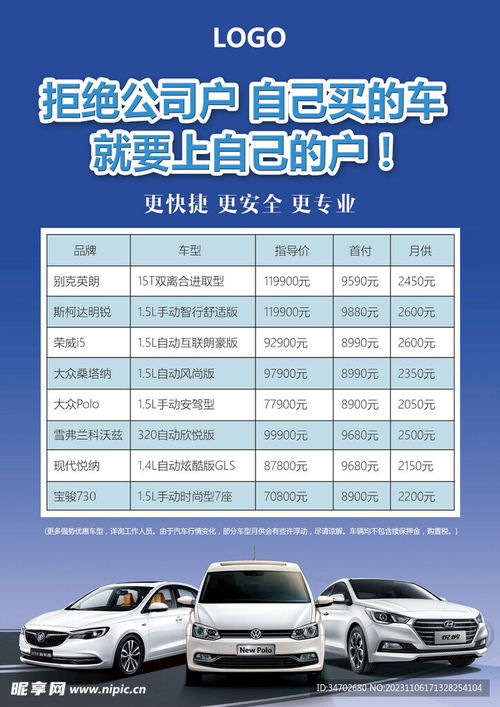 悉尼汽车销售佣金多少