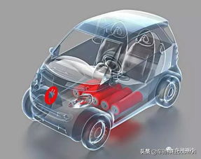 燃油汽车充电速度多少